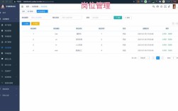 RBAC招聘管理如何精准匹配岗位权限?