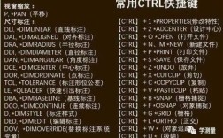 CAD剪切设置命令在哪找？