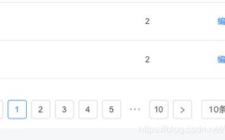 织梦分页代码怎么装？
