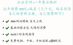 搭建网页多少钱