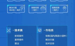 海能达招聘待遇怎么样，海能达招聘待遇具体是多少？