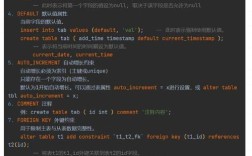 SQL语言命令有哪些核心类型与用法？