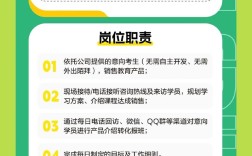课程格子 招聘，课程格子招聘，具体岗位和要求是什么？