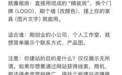如何建网站要多少钱，建网站费用差异这么大，到底要花多少钱？