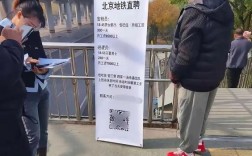 北京招聘无用岗位，是浪费还是另有深意？