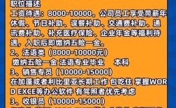 人才秀秀招聘什么，人才秀秀招聘哪些岗位？