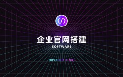 自己搭建官网，自己搭建官网，从哪里开始？