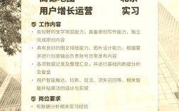 地图收集如何招聘？