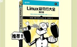 Linux命令行手册如何快速查找命令用法？