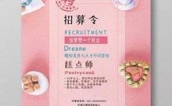 点心移动招聘，岗位要求与薪资如何？