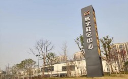 社区bbs搭建，社区BBS搭建需要哪些关键步骤？