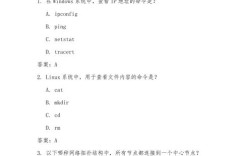 智联招聘IT面试题有哪些常见考点？