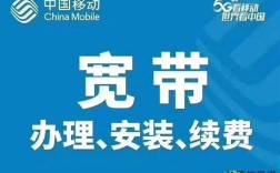 网线安装招聘,薪资待遇如何?