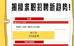 中国报导招聘，有何具体要求与岗位？