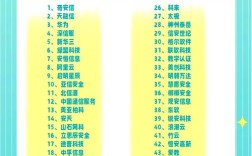 企业选网络公司，关键看这几点？