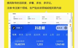 商城网站权重怎么快速提升？