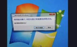 u盘强制格式化命令是什么?