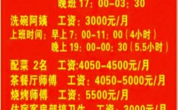 58同城怎么免费发布招聘信息，58同城免费发招聘信息靠谱吗？