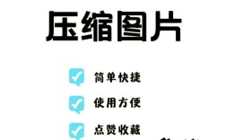 织梦网站图片压缩，如何优化？