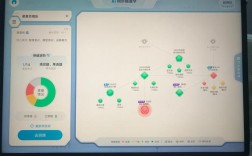 图片如何与栏目有效结合？