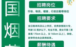 香草招聘公司靠谱吗?