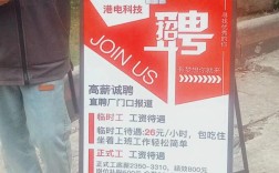 广州cocos 招聘，广州Cocos招聘，哪些岗位在招？