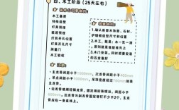 家装设计师如何找工作，家装设计师工作难找？求职路怎么走？