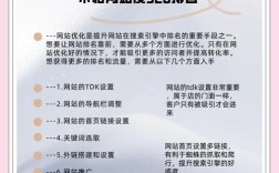 企业网站如何优化上排名？