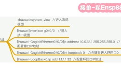 华为ensp模拟器常用命令有哪些？