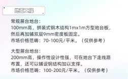 搭建一个平台多少钱