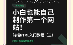 小白如何搭建个人网站，小白如何搭建个人网站？从零开始怎么做？