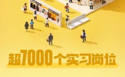Qorvo深圳招聘，有哪些岗位要求？