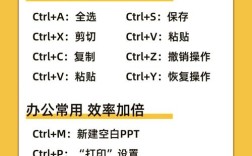 如何制作返回顶部按钮？