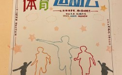 ps如何做一张体育运动海报