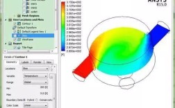 cfx命令流如何快速入门？