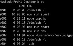 mac port命令如何正确使用与管理软件包?