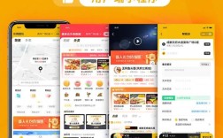 搭建一个外卖APP需要多少钱