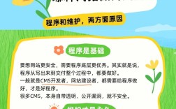 网站安全如何有效增强？