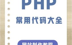 网站统计代码怎么加？