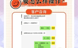 域名主体信息怎么变更?