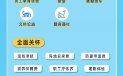 雷达天线招聘,要求有哪些?
