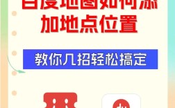 如何出现在百度地图上