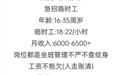 TBox招聘，哪些岗位最缺人？