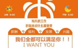 Serdes开发招聘，核心要求与竞争点是什么？