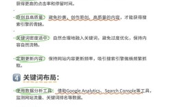 文章关键词优化有哪些核心技巧？