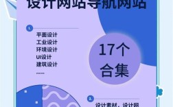 网页导航广告怎么做才有效？