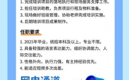 ibm cobol招聘，岗位要求与薪资如何？