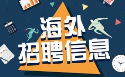 国外ie招聘，国外IE招聘，要求与薪资如何？