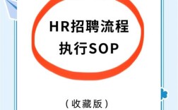 facebook 招聘原则，Facebook招聘原则有哪些关键点？