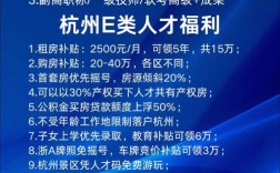 cisco招聘杭州，Cisco杭州招聘，哪些岗位在招？